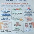 rekrutacja